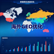 是公司对行业特征